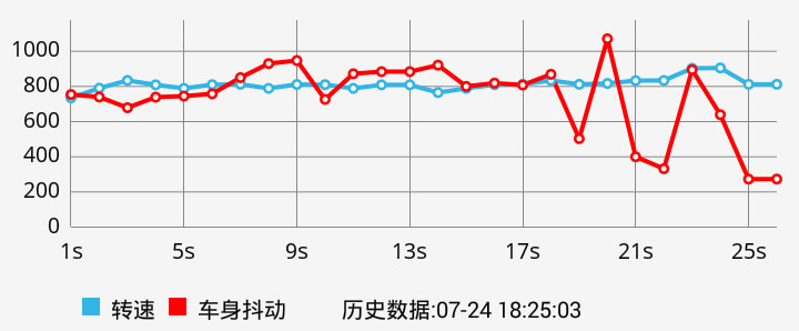IMG 2-2